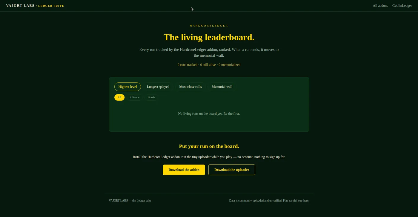 HardcoreLedger: community leaderboard and memorial wall from the real site